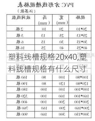 塑料线槽规格20x40,塑料线槽规格有什么尺寸