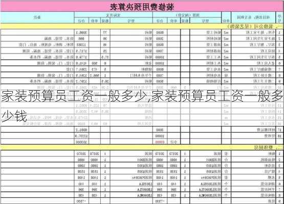 家装预算员工资一般多少,家装预算员工资一般多少钱