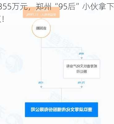 斥资8355万元，郑州“95后”小伙拿下这家
控股权！