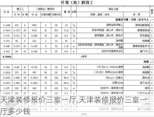 天津装修报价三室一厅,天津装修报价三室一厅多少钱