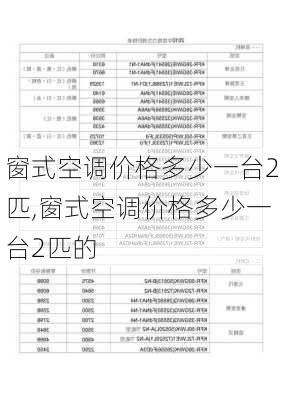 窗式空调价格多少一台2匹,窗式空调价格多少一台2匹的