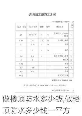 做楼顶防水多少钱,做楼顶防水多少钱一平方