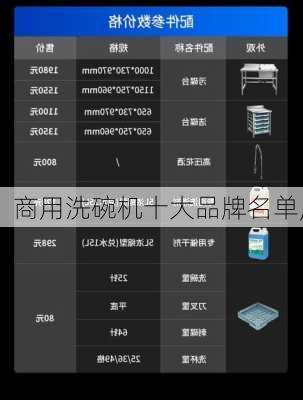 商用洗碗机十大品牌名单,