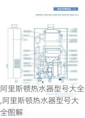 阿里斯顿热水器型号大全,阿里斯顿热水器型号大全图解