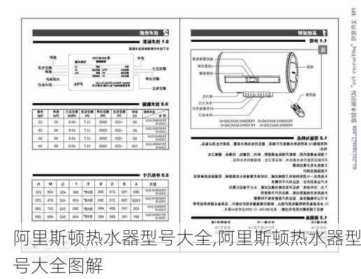 阿里斯顿热水器型号大全,阿里斯顿热水器型号大全图解