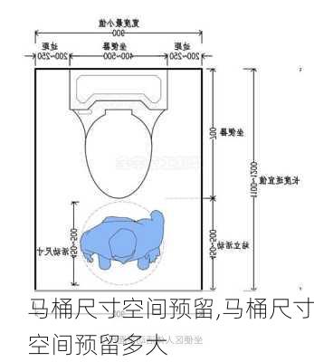 马桶尺寸空间预留,马桶尺寸空间预留多大