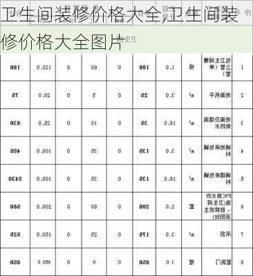 卫生间装修价格大全,卫生间装修价格大全图片