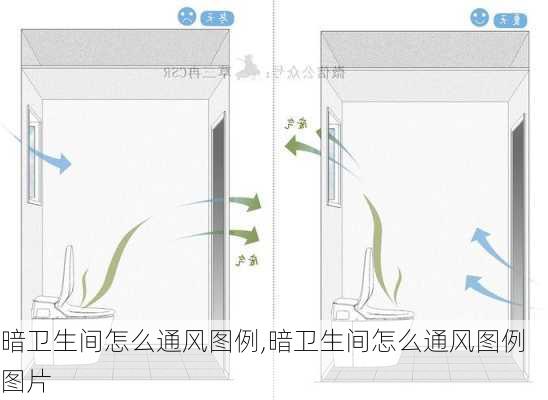 暗卫生间怎么通风图例,暗卫生间怎么通风图例图片