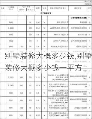 别墅装修大概多少钱,别墅装修大概多少钱一平方