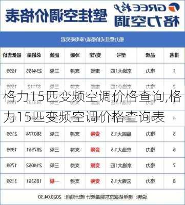 格力15匹变频空调价格查询,格力15匹变频空调价格查询表