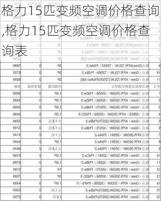 格力15匹变频空调价格查询,格力15匹变频空调价格查询表