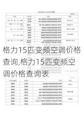 格力15匹变频空调价格查询,格力15匹变频空调价格查询表