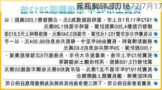 歌礼制药-B(01672)7月17
斥资56.12万
元回购54.1万股