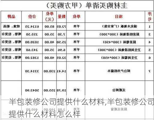 半包装修公司提供什么材料,半包装修公司提供什么材料怎么样