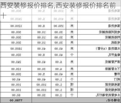 西安装修报价排名,西安装修报价排名前十