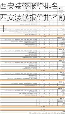 西安装修报价排名,西安装修报价排名前十