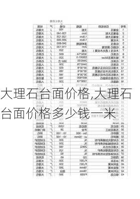 大理石台面价格,大理石台面价格多少钱一米