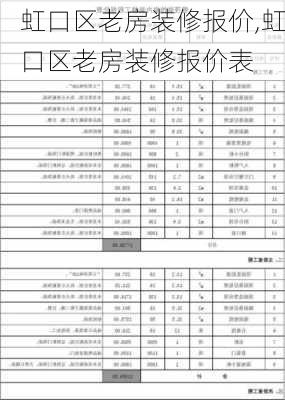 虹口区老房装修报价,虹口区老房装修报价表