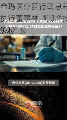 希玛医疗获行政总裁兼执行董事林顺潮增持79.2万股
股份