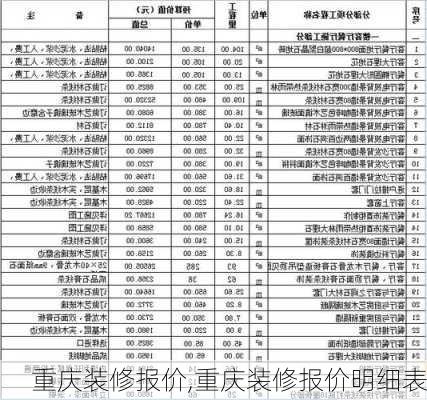 重庆装修报价,重庆装修报价明细表