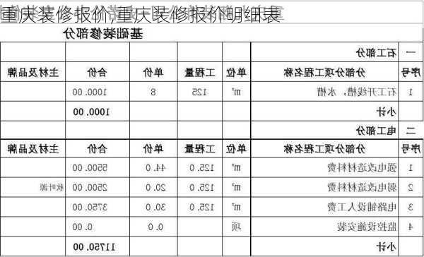 重庆装修报价,重庆装修报价明细表