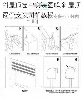 斜屋顶窗帘安装图解,斜屋顶窗帘安装图解教程