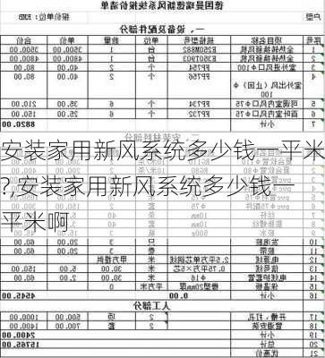 安装家用新风系统多少钱一平米?,安装家用新风系统多少钱一平米啊