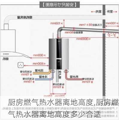 厨房燃气热水器离地高度,厨房燃气热水器离地高度多少合适