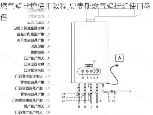 燃气壁挂炉使用教程,史麦斯燃气壁挂炉使用教程