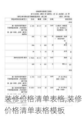 装修价格清单表格,装修价格清单表格模板