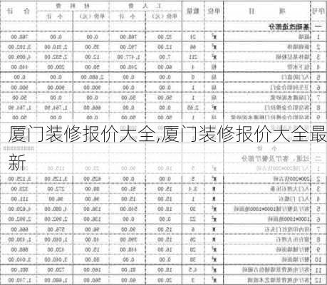 厦门装修报价大全,厦门装修报价大全最新