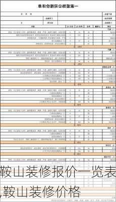 鞍山装修报价一览表,鞍山装修价格