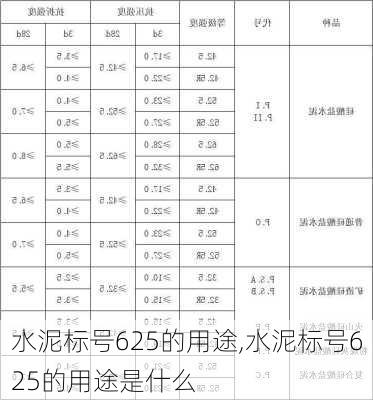 水泥标号625的用途,水泥标号625的用途是什么