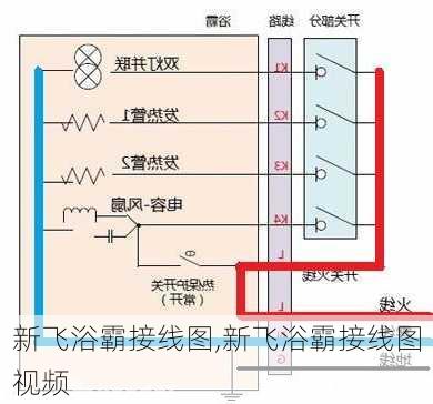 新飞浴霸接线图,新飞浴霸接线图视频