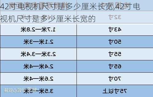 42寸电视机尺寸是多少厘米长宽,42寸电视机尺寸是多少厘米长宽的