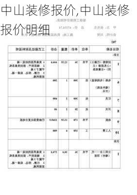 中山装修报价,中山装修报价明细