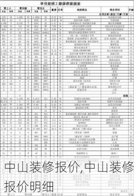 中山装修报价,中山装修报价明细