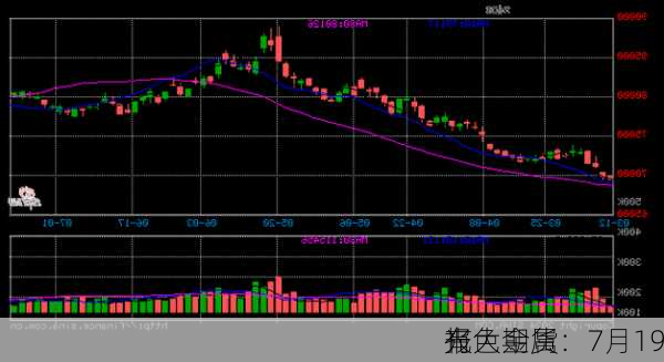 光大期货：7月19
有色金属
报