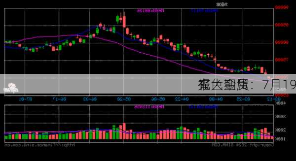 光大期货：7月19
有色金属
报