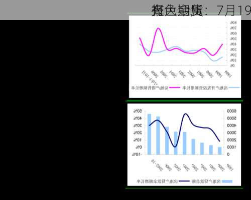 光大期货：7月19
有色金属
报