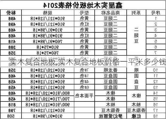 实木复合地板,实木复合地板价格一平米多少钱