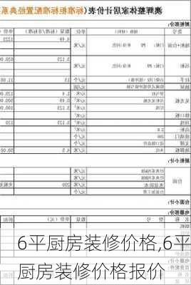 6平厨房装修价格,6平厨房装修价格报价