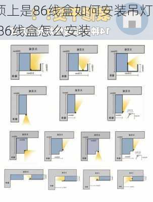 顶上是86线盒如何安装吊灯,86线盒怎么安装