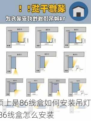 顶上是86线盒如何安装吊灯,86线盒怎么安装