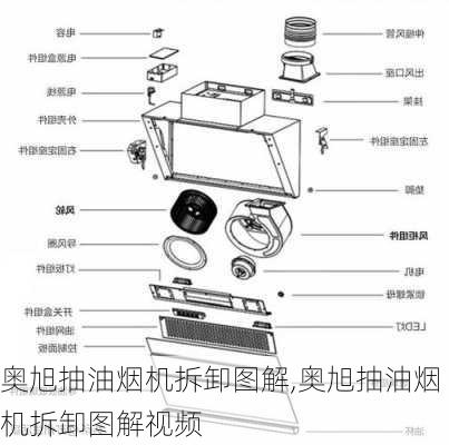 奥旭抽油烟机拆卸图解,奥旭抽油烟机拆卸图解视频