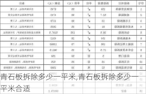 青石板拆除多少一平米,青石板拆除多少一平米合适