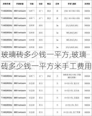 玻璃砖多少钱一平方,玻璃砖多少钱一平方米手工费用