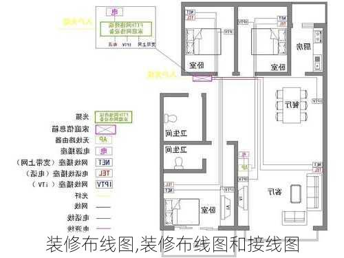 装修布线图,装修布线图和接线图