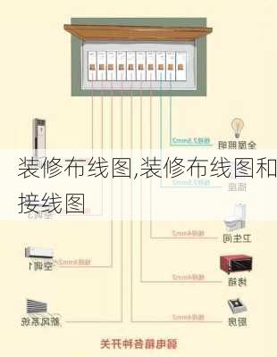 装修布线图,装修布线图和接线图