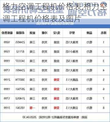 格力空调工程机价格表,格力空调工程机价格表及图片